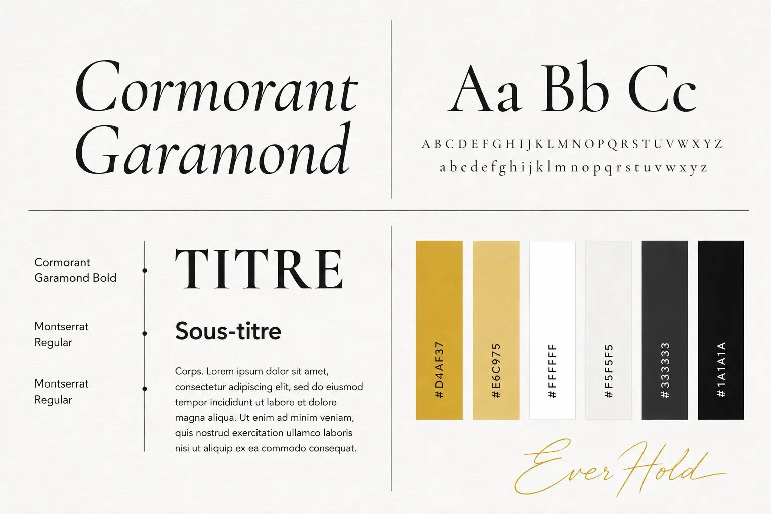 Identité Visuelle & E-Commerce Sur Mesure — EverHōld Jewelry